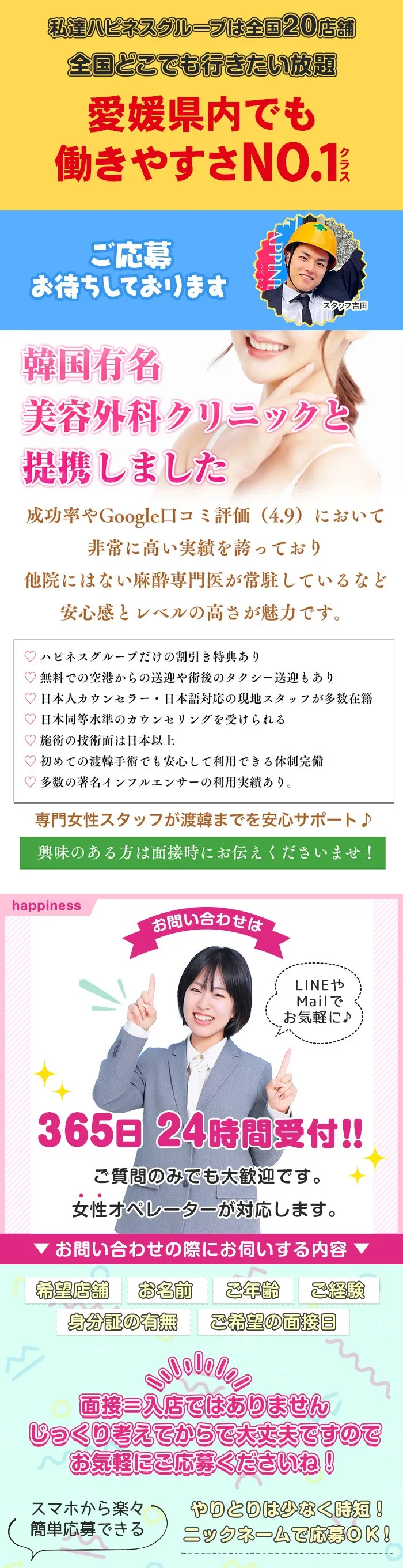 ハピネスグループのポイント