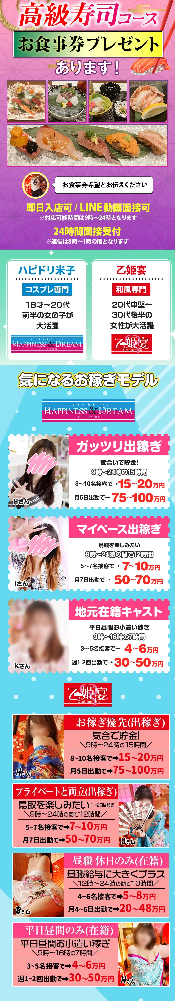 ハピネスグループのポイント