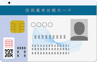 住民基本台帳カード