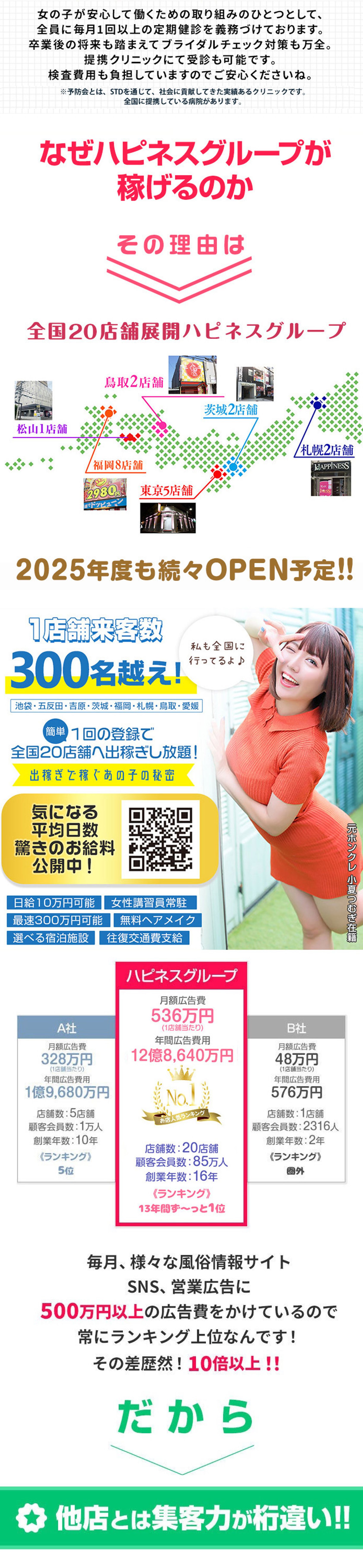 アートボード限界値のため以下画像コンテンツ省略