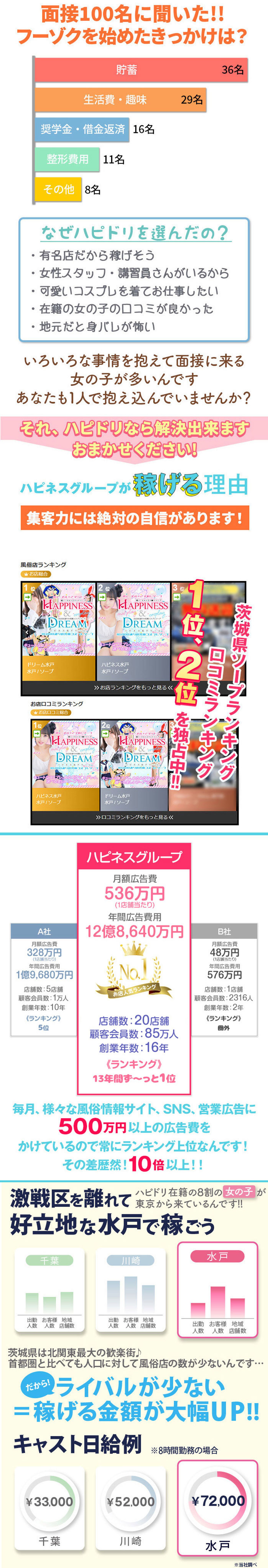 アートボード限界値のため以下画像コンテンツ省略