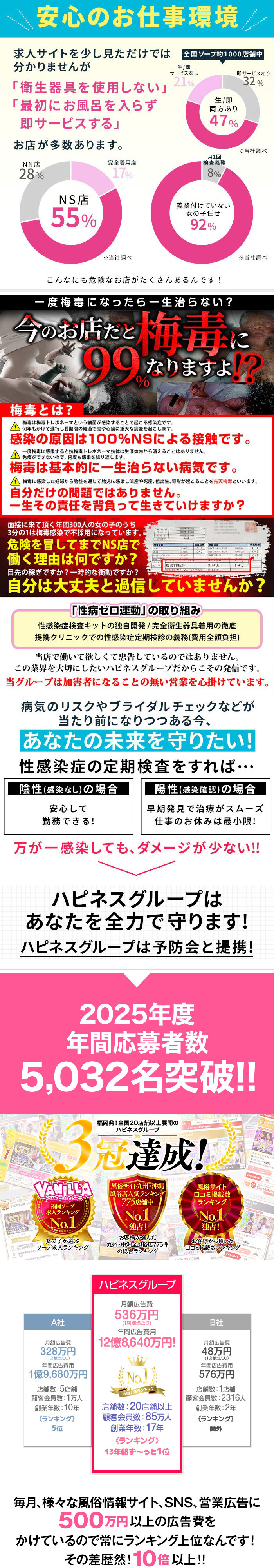 アートボード限界値のため以下画像コンテンツ省略